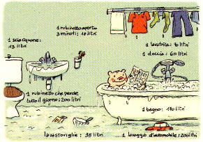 IL CONSUMO DI ACQUA PER LA VITA DI TUTTI I GIORNI, disegno di Marc Boutavant da L'ecologia a piccoli passi, di Francois Michel, 2000